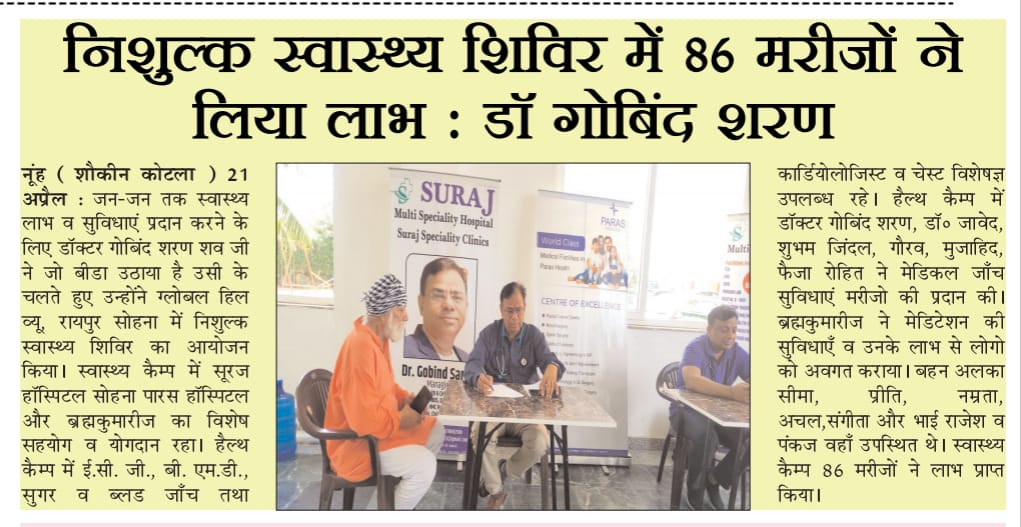 Newspaper report: 86 patients treated at a camp in Raipur, Sohna